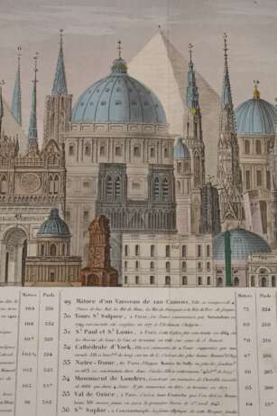 Übersicht der höchsten Gebäude der Welt - фото 3