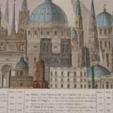 Übersicht der höchsten Gebäude der Welt - фото 3