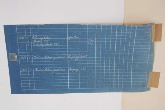 Hermann Glöckner, Stehender Rückenakt - фото 4