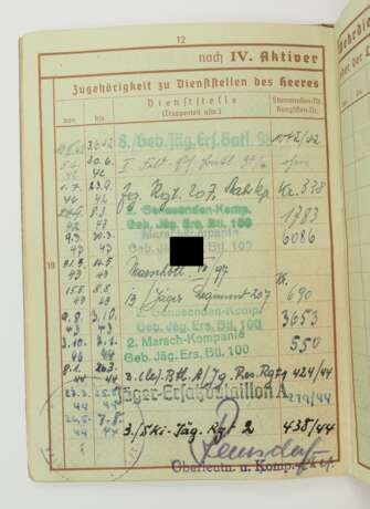 Wehrpass eines R.O.B. im Skijäger-Regiment 2 - Bandenkampf. - photo 4