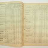 Verbrauchsstoffliste und Verbrauchsstoffsoll Bauart U-Boot XXI - 1944. - photo 3