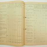 Verbrauchsstoffliste und Verbrauchsstoffsoll Bauart U-Boot XXI - 1944. - photo 4