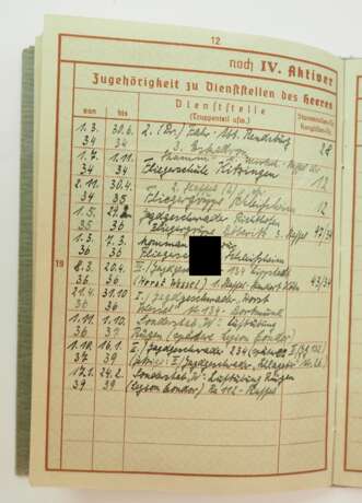 Luftwaffe: Wehrpaß des Leutnant und Führers des Nachjagdkommandos im Jagdgeschwader 132 „Richthofen“ - Legion Condor - Träger des Spanienkreuz in Gold mit Schwertern und Brillanten. - photo 5 Luftwaffe: Wehrpaß des Leutnant und Führers des Nachjagdkommandos im Jagdgeschwader 132 „Richthofen“ - Legion Condor - Träger des Spanienkreuz in Gold mit Schwertern und Brillanten. - photo 5