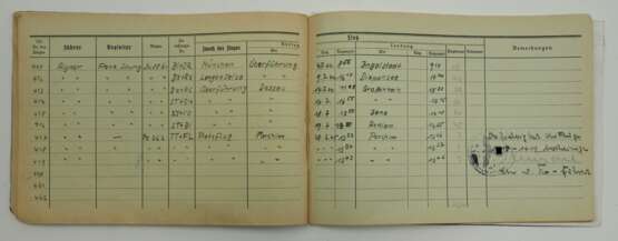 Luftwaffe: Dokumentennachlass eines Feldwebels Flugzeugüberführungs-Geschwader 1 - Me 262. - photo 2 Luftwaffe: Dokumentennachlass eines Feldwebels Flugzeugüberführungs-Geschwader 1 - Me 262. - photo 2