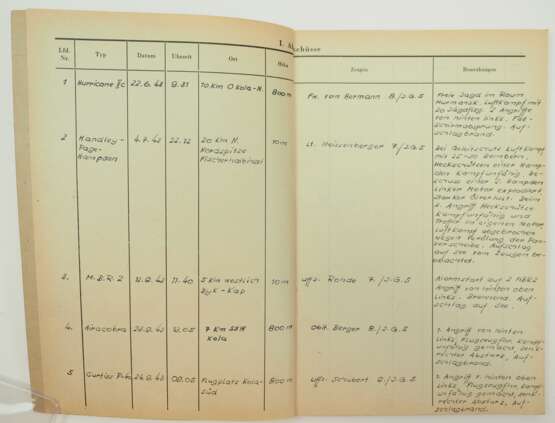 Leistungsbuch eines Leutnant des Jagdgeschwader 5 - 7 Abschüsse. - photo 3 Leistungsbuch eines Leutnant des Jagdgeschwader 5 - 7 Abschüsse. - photo 3
