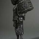 Pair of bronze figures, ‘Farmer with Pipe’ and ‘Co… - фото 6