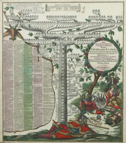Seutter, Matthäus Augsburg 1678 - 1757, war ein deutscher Kartograf un… - Foto 1 Seutter, Matthäus Augsburg 1678 - 1757, war ein deutscher Kartograf un… - Foto 1