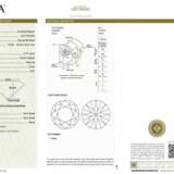 COLOURED DIAMOND, DIAMOND AND EMERALD 'TOI ET MOI' RING, ATTRIBUTED TO CARTIER - photo 5