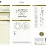 COLOURED DIAMOND, DIAMOND AND EMERALD 'TOI ET MOI' RING, ATTRIBUTED TO CARTIER - photo 6