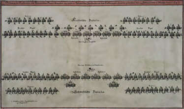 Merian, Matthaeus der Ältere, nach - Schlacht bei …