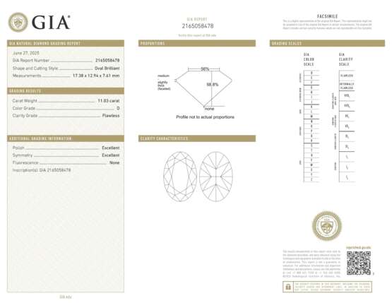 AN IMPRESSIVE PAIR OF DIAMOND EARRINGS, BY BOEHMER ET BASSENGE - photo 5