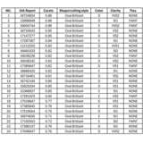 DIAMOND BRACELET - photo 2