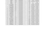 AN IMPORTANT DIAMOND RIVI&#200;RE NECKLACE - Foto 4