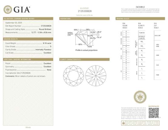 ANNA HU DIAMOND AND PARA&#205;BA TOURMALINE `BESPOKE DANCING BUTTERFLY` RING - фото 4