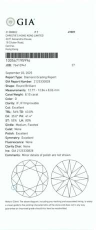 ANNA HU DIAMOND AND PARA&#205;BA TOURMALINE `BESPOKE DANCING BUTTERFLY` RING - фото 5