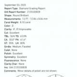 ANNA HU DIAMOND AND PARA&#205;BA TOURMALINE `BESPOKE DANCING BUTTERFLY` RING - фото 5