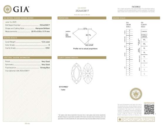 DIAMOND AND COLOURED DIAMOND RING - photo 2