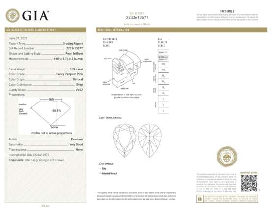 DIAMOND AND COLOURED DIAMOND RING - photo 4