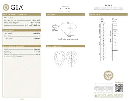 BUCHERER DIAMOND EARRINGS - photo 3 BUCHERER DIAMOND EARRINGS - photo 3