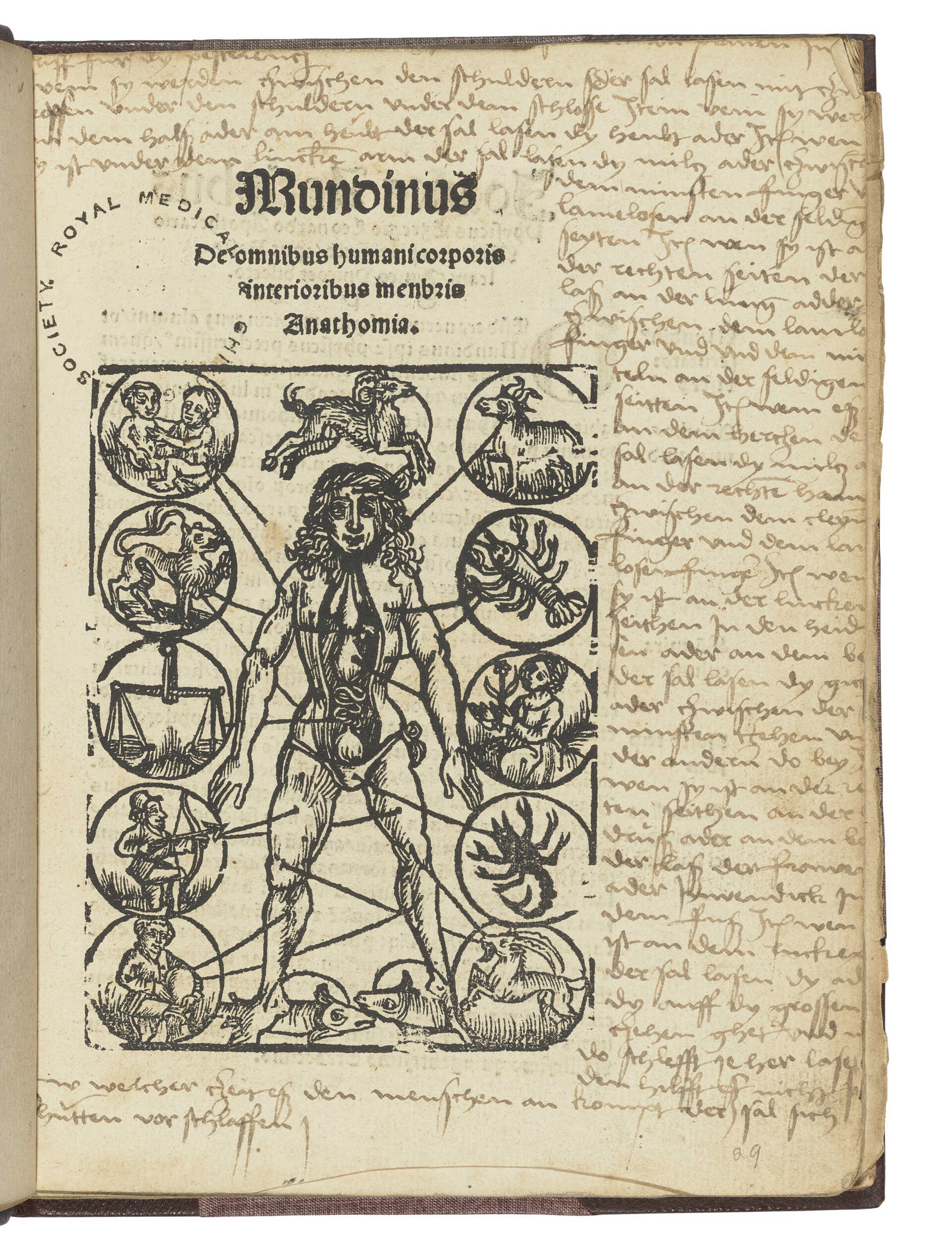 MUNDINUS (Mondino de Luzzi, c. 1270-1326)