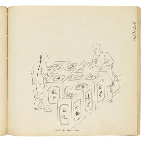 [Chinese School – Tea cultivation] - фото 4