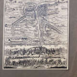 map of Prague, described on paper - Foto 1