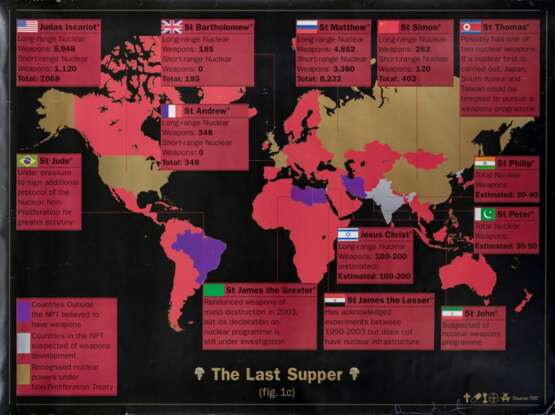 Damien Hirst (Bristol 1965). The last Supper. - photo 1 Damien Hirst (Bristol 1965). The last Supper. - photo 1