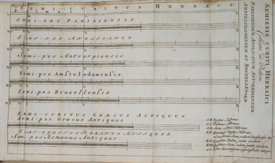 Smits, W. (Hrsg.). - photo 4