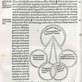 Dionysius Areopagita. - photo 1