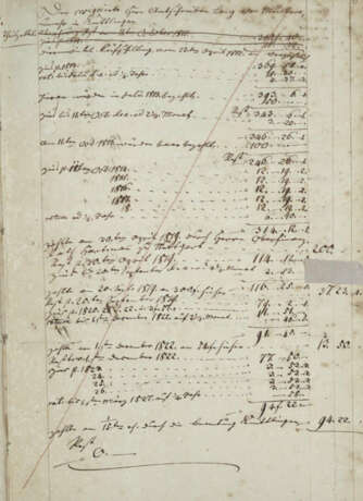 Kassenbuch. - photo 1