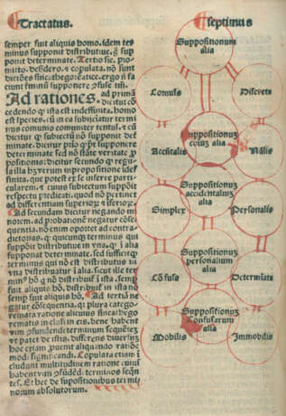 (Johannes de Monte. - photo 2