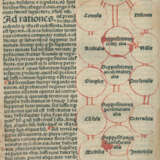 (Johannes de Monte. - photo 2