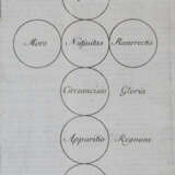 Martene, E. - photo 2