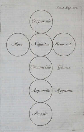 Martene, E. - photo 2 Martene, E. - photo 2