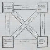 Porphyrios. - photo 2