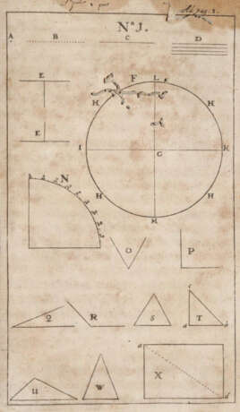 (Titius, J.). - Foto 4