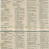 Copiae der Relation - photo 1