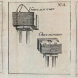 Hildebrand, W. - Foto 6