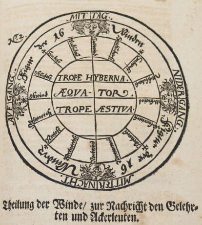 Hildebrand, W. - Foto 7