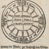 Hildebrand, W. - Foto 7