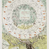 Rubinstein, D. - photo 1