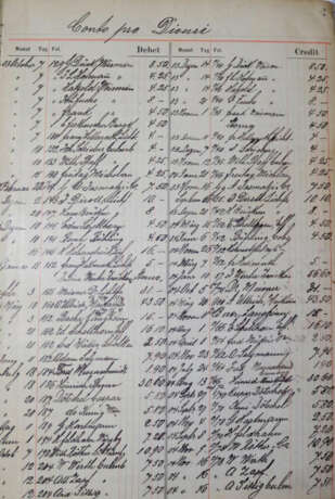 Konvolut - фото 3