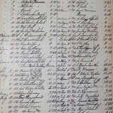 Konvolut - фото 3