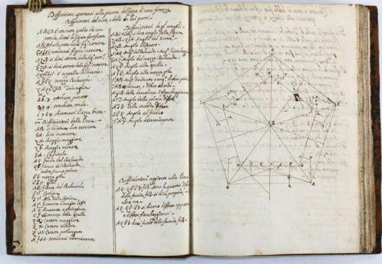 Wildenstein, J.J.v. - photo 3