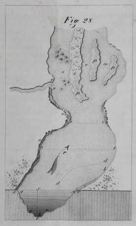 Pannasch, A. - Foto 2 Pannasch, A. - Foto 2