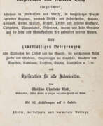 Military items. Riedl, C.C.