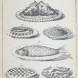 Riedl, C.C. - фото 2