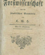 Military items. H(ennert), C.W.