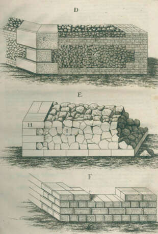 Dieussart, C.P. - photo 2 Dieussart, C.P. - photo 2