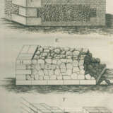 Dieussart, C.P. - photo 2